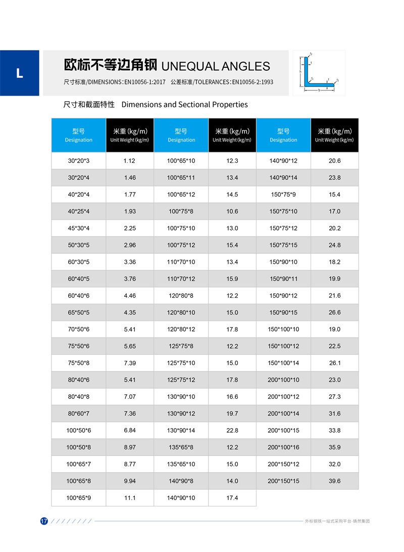 欧标不等边角钢.jpg